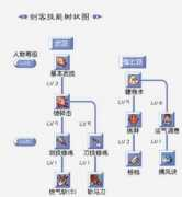 mo.17173.com Jianke