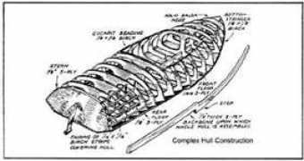 onthewire.co.uk Jildi