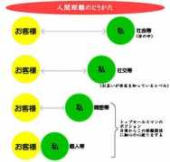 junji.biz Jinkan