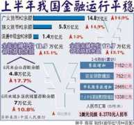 news.big5.enorth.com.cn Jinrong