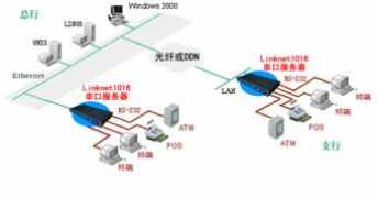 linknet.com.cn Jirong