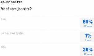 g1.globo.com Joanete