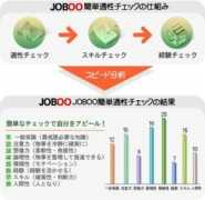 Joboo