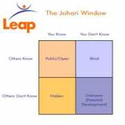 leapplc.com Johari