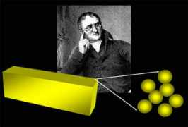 chemistryland.com Johndalton