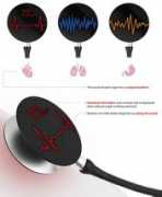 medicaldesignblog.com Joonhee