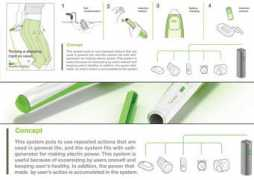yankodesign.com Jooyong