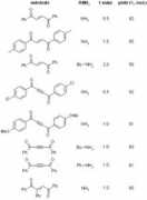 organic-chemistry.org Jothilingam