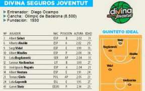 especial.elcorreo.com Joventut