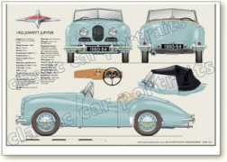 classiccarportraits.co.uk Jowett
