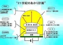 Jrcm