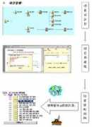 enet.com.cn Jshan