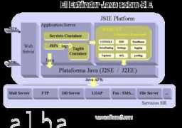 albasoft.com Jsie