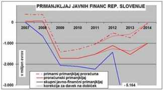 Jsja