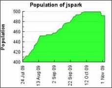 gettertools.com Jspark