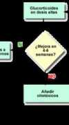 Jubio