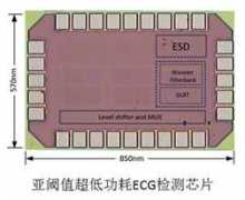 sme.fudan.edu.cn Junhan