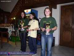 sport.iscarex.cz Juniork