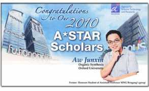 spms.ntu.edu.sg Junxin