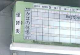 Kabano