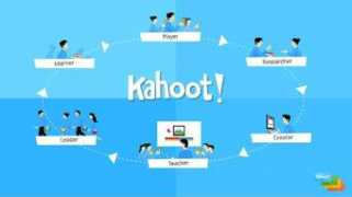emergingedtech.com Kahoot