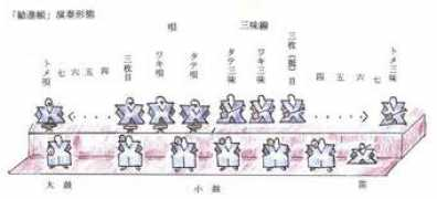 netlaputa.ne.jp Kanjin