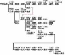 .harimaya.com Kanokogi