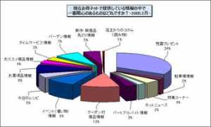 otokunet.jp Kansin