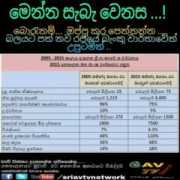 lankaweb.com Kanthar
