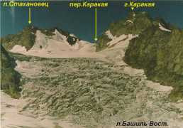 Karakay