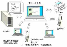 tmgw.com Karamail