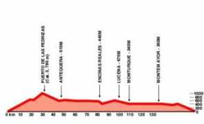 autobus.cyclingnews.com Karmany