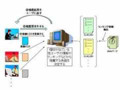 dl.is.ritsumei.ac.jp Kashiyama