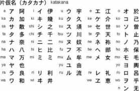 Katakana