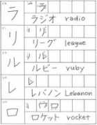 Katakana