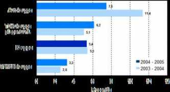 stat.fi Katipa
