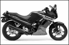 rental-motorcycle.com Kawasakininja