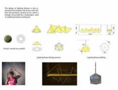 e-architect.co.uk Keivani