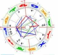Kellyz