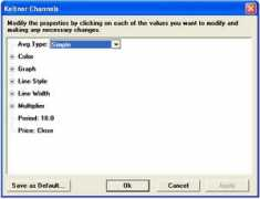 aspenres.com Keltner