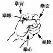 gaopu.com Kenshun