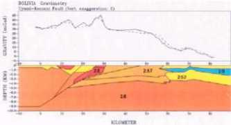 geophysik.uni-kiel.de Kenyani