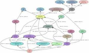 wiki-de.genealogy.net Kerkau