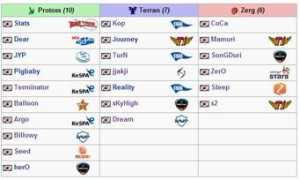 Kespa