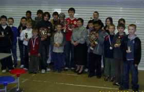 chessscotland.com Khoban