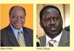 Kibaki