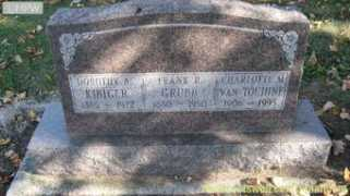 rootsweb.ancestry.com Kibiger