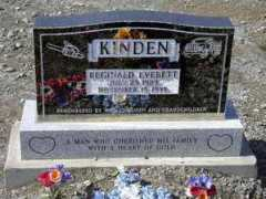 ngb.chebucto.org Kinden