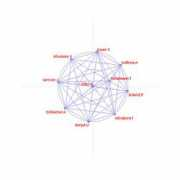 neuro.imm.dtu.dk Kinomura