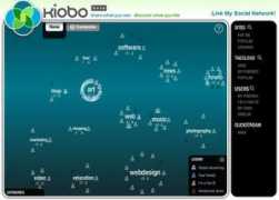Kiobo